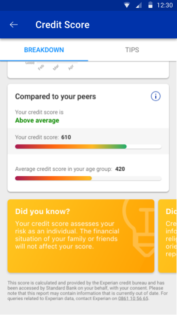 Credit-score_compare.png