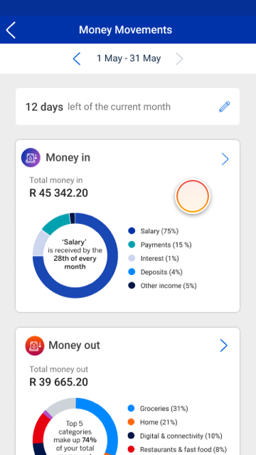 moneyMovements_summary.png