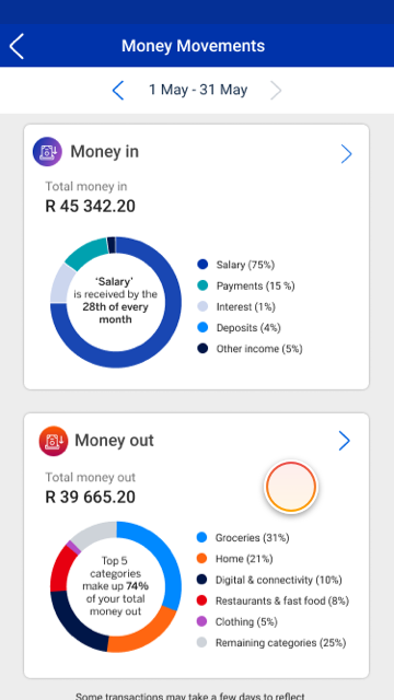 moneyMovements_summary2.png