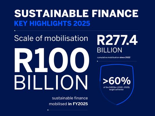 Sustainable-finance-highlights_CTAteaser
